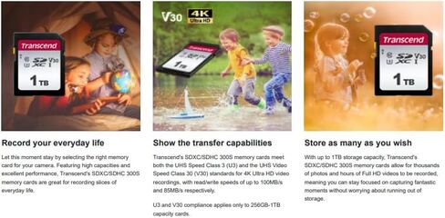 Transcend TS1TSDC300S 1TB SDXC UHS-I U3 V30 Memory Card in Saudi Arabia