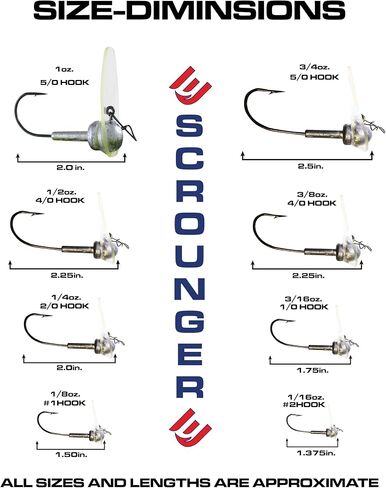 Luck E Strike Original Scrounger Jig Head - Creates Realistic Swimming Action to Soft Plastic Fishing Baits in Saudi Arabia