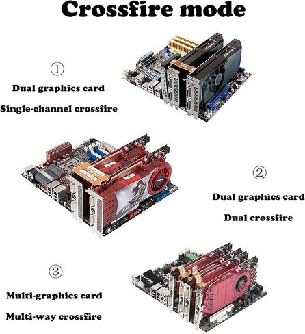 GELRHONR SLI Bridge 2 Way، كابل توصيل PCI-e لبطاقة الرسومات المرنة مقاس 10 سم 26 سنًا لبطاقة الرسومات Nvidia المزدوجة وبطاقة الرسومات Crossfire Interconnect - بطاقة N in Saudi Arabia