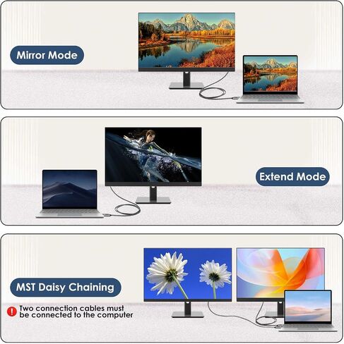 كابل USB C إلى DisplayPort 1.4، يدعم 8K@60 هرتز، 4K@240 هرتز كابل USB C إلى DP (كابل Thunderbolt 4 إلى DisplayPort، كابل DisplayPort إلى USB C) لجهاز iPhone 15 MacBook (USB C إلى DP أحادي الاتجاه) in Saudi Arabia