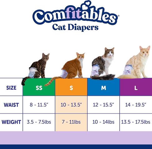 Hartz Comfitables Cat Diapers, Size L 12 Count, Comfortable & Secure Fit, Easy to Put On in Saudi Arabia
