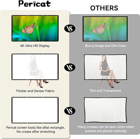 شاشة عرض محمولة 120 بوصة 16:9 قابلة للطي بدقة 4K HD خالية من التجاعيد وخفيفة الوزن، شاشة عرض داخلية وخارجية، شاشة أفلام خفيفة الوزن لمسرح الفناء الخلفي للمنزل in Kuwait