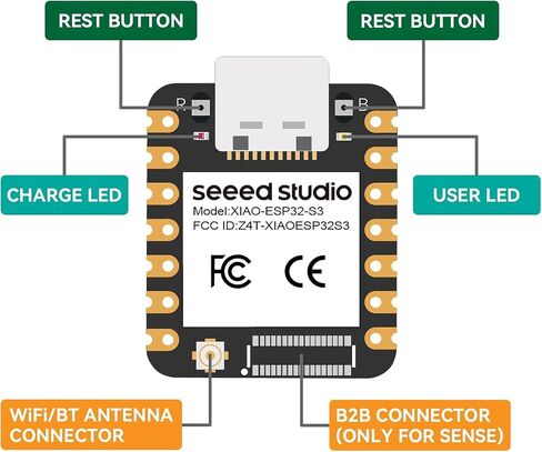 3 Pack XIAO ESP32S3 IoT Mini Development Board (for Arduino) - 2.4GHz Wi-Fi, BLE 5.0, Dual-Core, Battery Charge Supported, Power Efficiency & Rich Interface for Smart Homes, IoT, Wearable Devices in Saudi Arabia