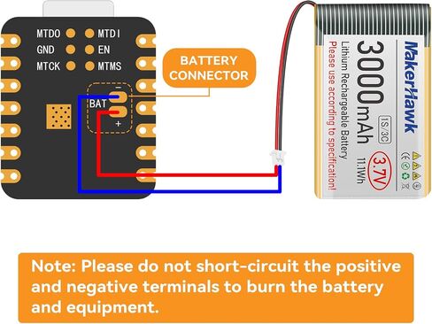 3 Pack XIAO ESP32S3 IoT Mini Development Board (for Arduino) - 2.4GHz Wi-Fi, BLE 5.0, Dual-Core, Battery Charge Supported, Power Efficiency & Rich Interface for Smart Homes, IoT, Wearable Devices in Saudi Arabia