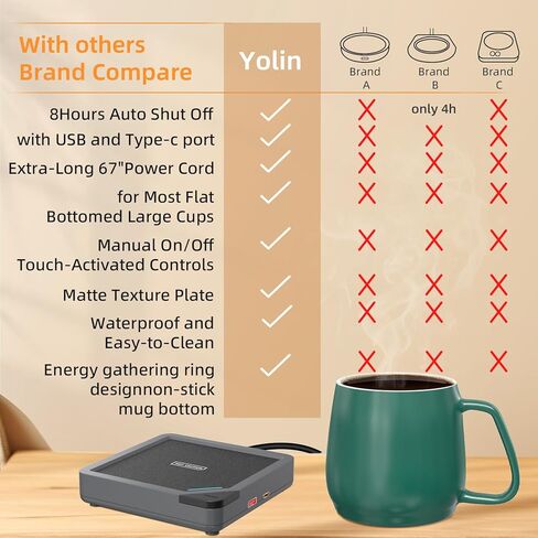 Coffee Mug Warmer Set: Coffee Warmer for Desk Auto Shut Off Candle Warmer Plate Electric Beverage Coffee Cup Warmer Heated Coffee Mug for Coffee,Tea, Milk Up to 131°F/55°C (Black) in Kuwait