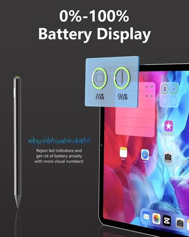 قلم رصاص Pro لجهاز iPad 2018-2024، قلم iPad مع 15 دقيقة للشحن السريع ومؤشر الطاقة ورفض راحة اليد وحساسية الضوء، قلم ستايلس لجهاز iPad 6-10، Air 3-5/M2، Mini 5-6، Pro (11 بوصة/ 12.9 بوصة 3-6/13 بوصة/م4) in Saudi Arabia