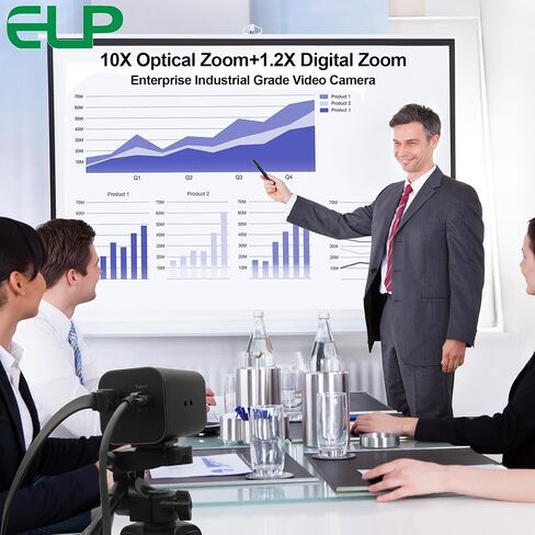 ELP 12X Zoom 4K 30fps USB Camera 1080P 60fps HDMI USB Webcam Autofocus Manual Zoom Infrared Remote Control PC Camera H.265 H.264 High Speed Web Camera for Church Streaming Video Conference (12X Zoom) in Saudi Arabia