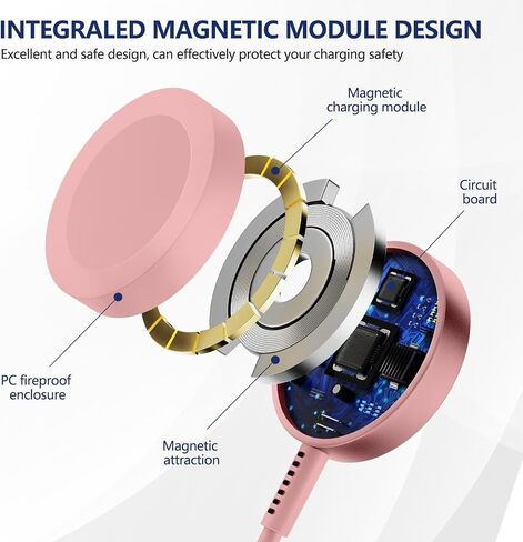 Fast Charger for Apple Watch Chargers with 20w Charger Block,USB C Magnetic for i-Watch Fast Charging Cable for Watch Series SE/8/7/6/5/4/3/2/1 Includes 38mm 40mm 42mm 44mm 45mm Size in Saudi Arabia