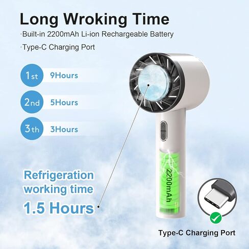 مروحة محمولة، مروحة تبريد مكيف هواء محمولة مع وسادة تبريد لتبريد الثلج، مروحة صغيرة قابلة لإعادة الشحن عبر USB بقدرة 2200 مللي أمبير في الساعة (أبيض) in Kuwait