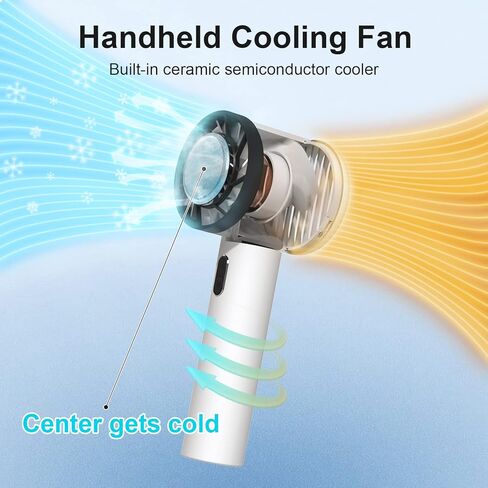 مروحة محمولة، مروحة تبريد مكيف هواء محمولة مع وسادة تبريد لتبريد الثلج، مروحة صغيرة قابلة لإعادة الشحن عبر USB بقدرة 2200 مللي أمبير في الساعة (أبيض) in Kuwait