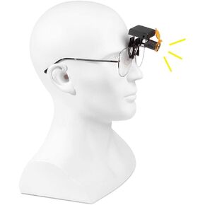 Head 3W for Glasses with Optical Clip-on Type + Storage Box (3W)
