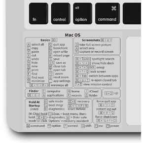 2 PCS Mac OS Keyboard Shortcuts, M1/M2/M3/ Intel Laptop PVC Keyboard Shortcuts Water/Oil/Tear Resistant Clear Vinyl Sticker with No Residue for 13"-16" MacBook Air and Pro (Sonoma/Ventura/Monterey)