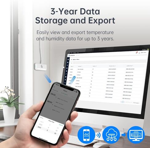 مستشعر حركة رادار واي فاي Emotion - اكتشاف الوجود البشري في الوقت الحقيقي، متوافق مع المنزل الذكي، متوافق مع Alexa وGoogle Home، لا يتطلب محورًا إضافيًا in Saudi Arabia