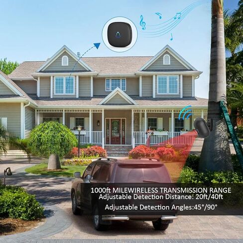 SECRUI Driveway Alarm, Wireless Oudoor Motion Sensor Alarm with 58 Chimes,Weatherproof Motion Detector, 20ft/40ft PIR Detection Range-Protect Outside Property,Black,1 Receiver 1 Detector in Saudi Arabia