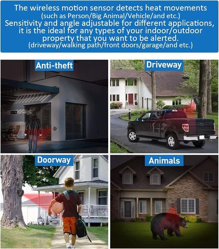 SECRUI Driveway Alarm, Wireless Oudoor Motion Sensor Alarm with 58 Chimes,Weatherproof Motion Detector, 20ft/40ft PIR Detection Range-Protect Outside Property,Black,1 Receiver 1 Detector in Saudi Arabia