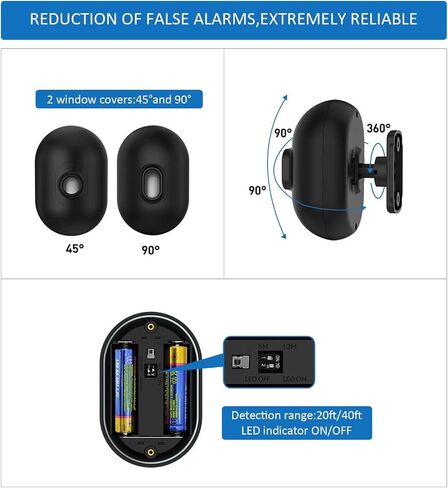 SECRUI Driveway Alarm, Wireless Oudoor Motion Sensor Alarm with 58 Chimes,Weatherproof Motion Detector, 20ft/40ft PIR Detection Range-Protect Outside Property,Black,1 Receiver 1 Detector in Saudi Arabia