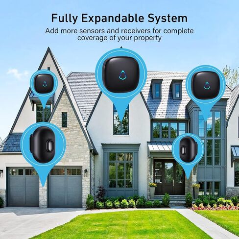 SECRUI Driveway Alarm, Wireless Oudoor Motion Sensor Alarm with 58 Chimes,Weatherproof Motion Detector, 20ft/40ft PIR Detection Range-Protect Outside Property,Black,1 Receiver 1 Detector in Saudi Arabia