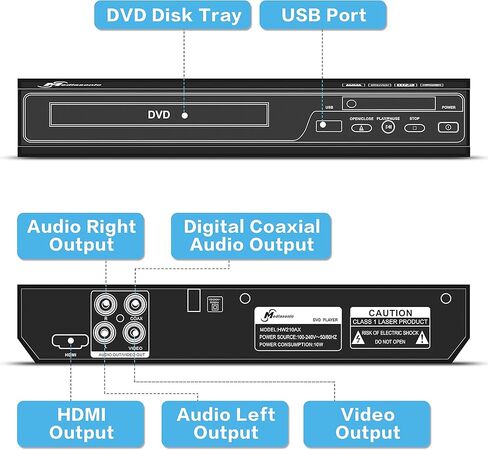 مشغل DVD Mediasonic - جميع المناطق، مخرج HDMI/AV، وظيفة مشغل الوسائط المتعددة USB، دعم HD 1080P، كابل HDMI/AV متضمن (HW210AX) - متجدد in Kuwait