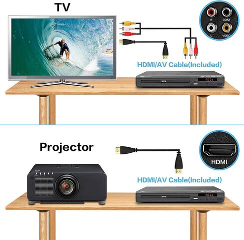 مشغل DVD Mediasonic - جميع المناطق، مخرج HDMI/AV، وظيفة مشغل الوسائط المتعددة USB، دعم HD 1080P، كابل HDMI/AV متضمن (HW210AX) - متجدد in Kuwait