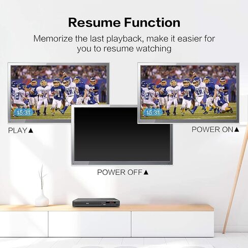 مشغل DVD Mediasonic - جميع المناطق، مخرج HDMI/AV، وظيفة مشغل الوسائط المتعددة USB، دعم HD 1080P، كابل HDMI/AV متضمن (HW210AX) - متجدد in Kuwait