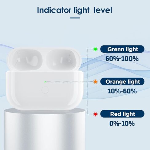حافظة شحن لاسلكية متوافقة مع Air Pods Pro 2، منفذ شحن من النوع C بقدرة 600 مللي أمبير في الساعة بديل لشاحن البطارية المدمج مع زر مزامنة الاقتران بدون سماعات أذن، أبيض in Saudi Arabia