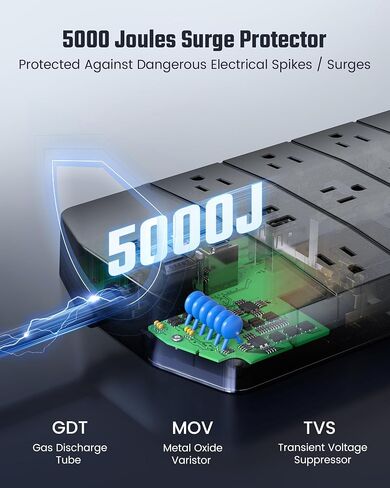 قطاع الطاقة، SUPERDANNY 5000 Joules Surge Protector مع 13 منفذ تيار متردد 2 USB-A و2 USB-C PD 20 وات شحن سريع عالي التحمل 14AWG/3C سلك تمديد من الدرجة الصناعية لمنضدة العمل والمكتب المنزلي باللون الأسود in Kuwait