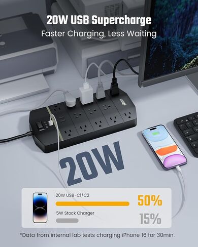 قطاع الطاقة، SUPERDANNY 5000 Joules Surge Protector مع 13 منفذ تيار متردد 2 USB-A و2 USB-C PD 20 وات شحن سريع عالي التحمل 14AWG/3C سلك تمديد من الدرجة الصناعية لمنضدة العمل والمكتب المنزلي باللون الأسود in Kuwait