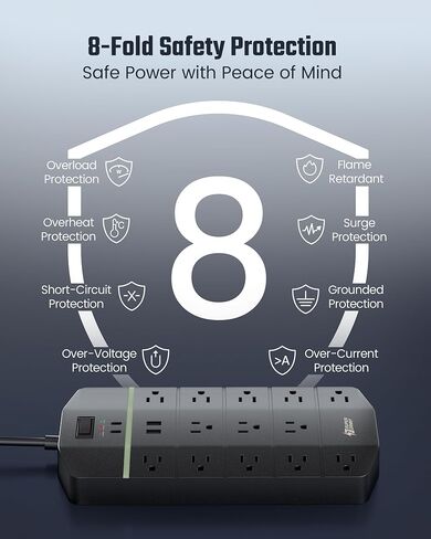 قطاع الطاقة، SUPERDANNY 5000 Joules Surge Protector مع 13 منفذ تيار متردد 2 USB-A و2 USB-C PD 20 وات شحن سريع عالي التحمل 14AWG/3C سلك تمديد من الدرجة الصناعية لمنضدة العمل والمكتب المنزلي باللون الأسود in Kuwait