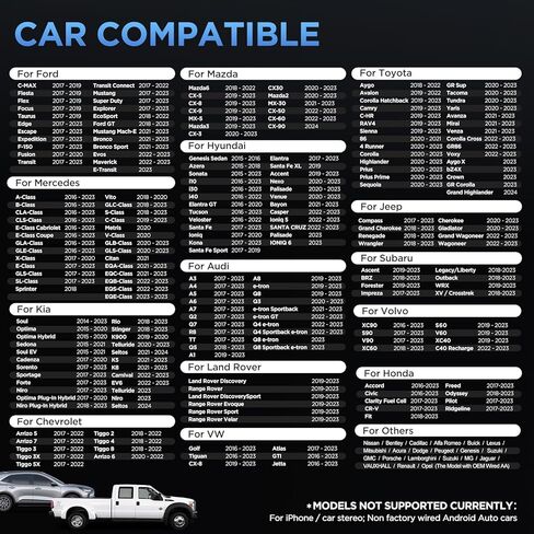 Android Auto Wireless Adapter for Car Small Android auto Dongle for Converts Wired Android Auto to Wireless Android Auto for Car Model 2017+ Play Plug Easy Setup in Kuwait