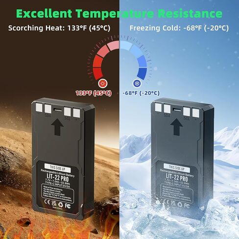 E EGOWAY 2-Pack 7000mAh Lit-22 بطاريات قابلة للشحن لكاميرا الصيد، متوافقة مع سلسلة Flex - Flex-M، Flex G-36، Flex-Plus، Flex-S، LIT-22 استبدال حزمة البطارية in Kuwait