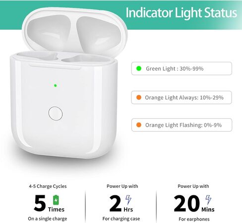 Wireless Charging Case Replacement Compatible with AirPods 1st & 2nd Generation, Charger Case for AirPods 1st & 2nd Charging Case with Bluetooth Pairing Sync Button- No Earbuds in Saudi Arabia