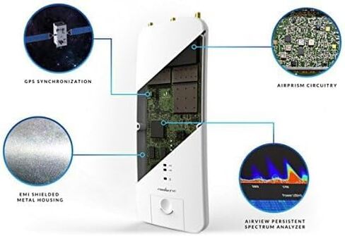 UBIQUITI - Access Point UBIQUITI RP-5AC-GEN2 5 GHz in Saudi Arabia