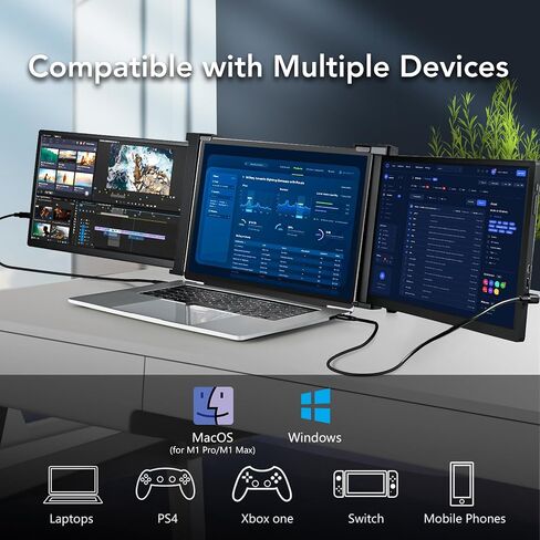 FOPO 15" Laptop Monitor Extender, 1080P Full HD Triple Portable Monitor with USB-C/HDMI, Plug and Play Dual Monitor for 15-17.3" Laptop with Windows/Mac(Only for M1 Max/M1 Pro)/Switch - S17 in Saudi Arabia