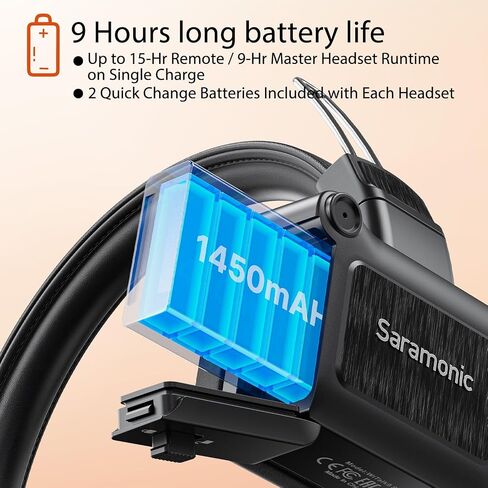 Saramonic WiTalk9-9S 9-Person 1.9GHz Full-Duplex Wireless Intercom System with Single-Ear Headsets, 500m Range, Expandable to 30 Users, Includes 4 Batteries, 10-Bay Charger, and Deluxe Carry Case. in Saudi Arabia