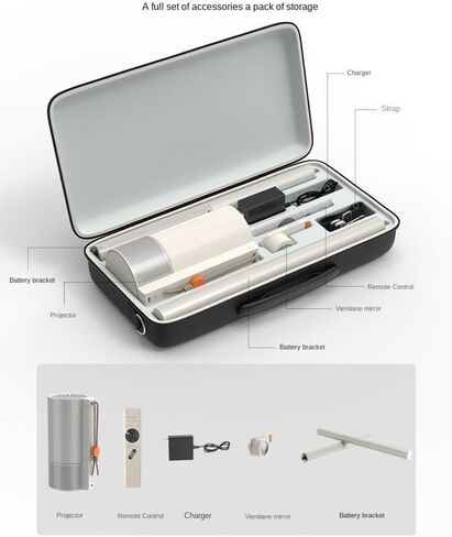 Projector Storage Carrying Case for XGIMI MOGO 3 Pro and Powerbase Stand, Hard EVA Portable Case Perfectly fits with MOGO 3 Pro, Accessories,Shock-Proof, Water-Proof, Drop-Proof in Saudi Arabia