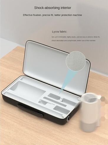 Projector Storage Carrying Case for XGIMI MOGO 3 Pro and Powerbase Stand, Hard EVA Portable Case Perfectly fits with MOGO 3 Pro, Accessories,Shock-Proof, Water-Proof, Drop-Proof in Saudi Arabia