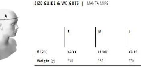 Met Manta MIPS Helmet Black/Matt Glossy, M in Saudi Arabia