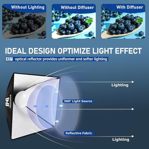 Softbox Photography Lighting Kit, NiceVeedi 20" Softbox Lighting Kit with 5400K 650W Equivalen LED Bulbs & 63" Tripod Stand, Studio Light Kit for Photography Portraits Advertise Shooting, Video Record in Kuwait