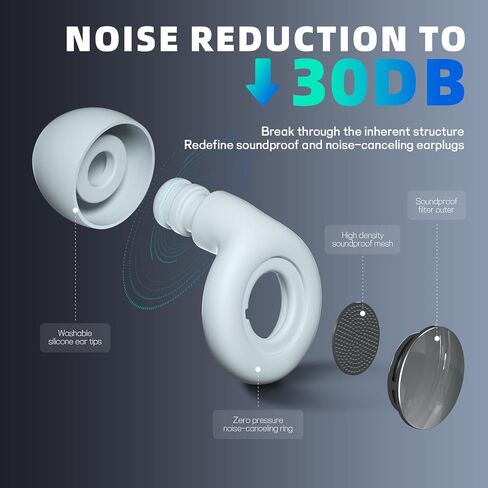Ear Plugs for Sleeping Noise Cancelling, Perfect -30dB Reusable Silicone Earplugs for Noise Reduction, Hearing Protection Ear Plugs for Sleep, Study, Work, Focus-Lavender in Saudi Arabia