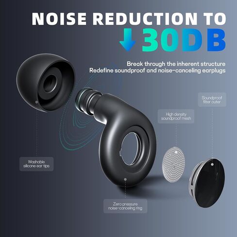 Ear Plugs for Sleeping Noise Cancelling, Perfect -30dB Reusable Silicone Earplugs for Noise Reduction, Hearing Protection Ear Plugs for Sleep, Study, Work, Focus-Lavender in Saudi Arabia
