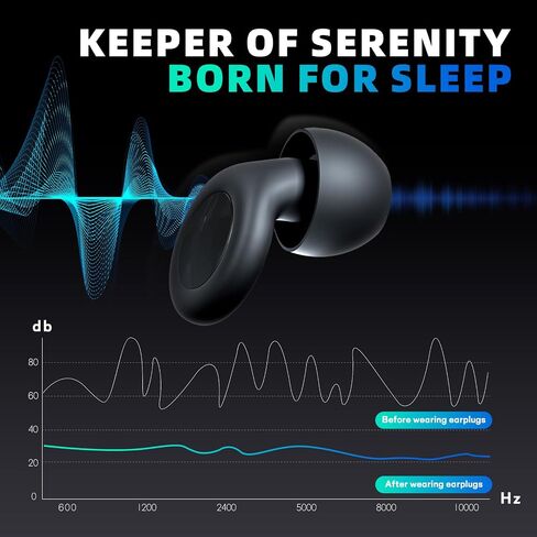 Ear Plugs for Sleeping Noise Cancelling, Perfect -30dB Reusable Silicone Earplugs for Noise Reduction, Hearing Protection Ear Plugs for Sleep, Study, Work, Focus-Lavender in Saudi Arabia