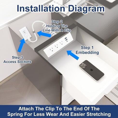 Recessed Furniture Power Strip with One USB-C, Two USB-A, and Three AC Outlets - 5FT Power Cord with Spring Cable, UL Listed for Safe & Tidy Drawer Installation(White) in Saudi Arabia