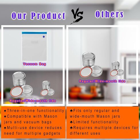 Rechargeable Electric Mason Jar Sealer 3-in-1 Vacuum Sealer with Auto-Stop for Regular and Wide Mouth Jars, Vacuum Bags, Includes Bottle Opener, Lids, Bags, and Clips in Saudi Arabia