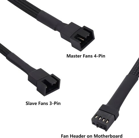 10-Pack PWM 4 Pin Fan Extension Cable，12 inch PC Fan Power Extension Cable, Male to Female 4-Pin PWM Splitter Cord for Computer ATX Case in Kuwait