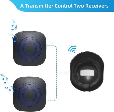 Door Chime Wireless Driveway Alarm Weatherproof Outdoor Motion Sensor Detector Security Alert-Outdoor/Home/Store Entrance Aler-328 Feet,LED Indicators,2 Receiver and 1 Sensors(Black) in Kuwait