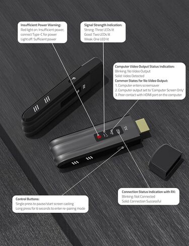 FHG Wireless HDMI Transmitter and Receiver 4K, Plug & Play Portable 2.4G/5G 165FT Wireless HDMI Extender Kit for Streaming Video and Audio to Monitor from Laptop/PC/TV Box/Projector in Saudi Arabia