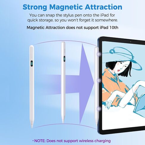 Stylus Pen for iPad 2018-2024,with Magnetic Attachment,USB-C Fast Charge,Tilt Sensitivity Palm Rejection,Compatible with Apple iPadPro11/12.9"/M4, iPadAir3/4/5/M2, iPad6-10, iPadMini5/6 in Saudi Arabia