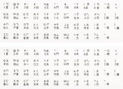 PATIKIL 2Pcs Chinese Keyboard Stickers 4 in 1 Chinese-English Keyboard Stickers White Background with Black Lettering for Computer Laptop Desktop Circular in Saudi Arabia