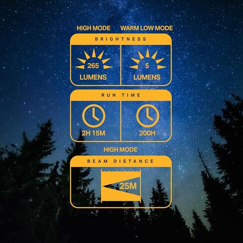 LUXPRO LP1535 265 Lumen Retro LED Lantern - Battery-Powered Emergency Lantern - LED Lamp for Power Outages, Emergency Kit, or Survival Pack - Blue - 2-Pack in Saudi Arabia