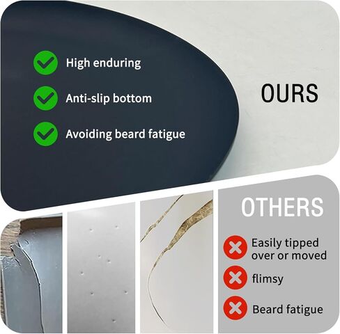 طبق طعام للقطط من السيليكون مكون من 3 قطع من Fhiny، وعاء قطط مسطح غير قابل للانزلاق مقاس 9.8 بوصة، حصيرة طعام واسعة ضحلة للقطط الصغيرة، طبق تغذية للقطط الجافة/الرطبة (أسود) in Kuwait